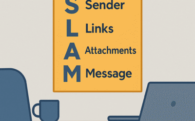 How to Use the SLAM Method to Spot Phishing Emails Before It’s Too Late 