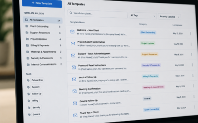 Improving Productivity and Communication: Building Email Templates That Save Time and Keep Your Business Looking Professional